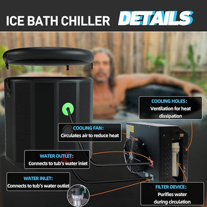 Inflatable Cold Plunge Tub with Chiller, 1 HP Water Chiller for Ice Bath Tub, Hot & Cold Mode Machine with Ozone, Smart WiFi, Dual Filters, Fast Cooling, 130 Gallon, 39" L x 39" W x 35.4" H