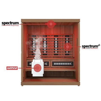 Finnmark FD-5 Trinity XL Infra-Steam Sauna